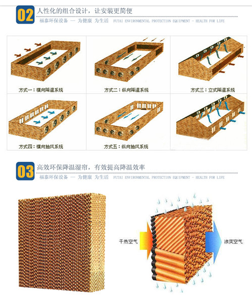 水帘安装方式